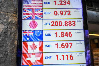 Devizni kurs u banci. Različite valute na ekranu. Mjenjačnica u gradu.