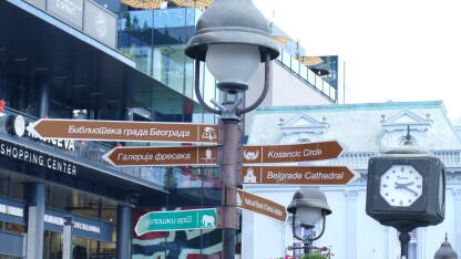 Putokaz za turiste u Beogradu. Oznake za Biblioteku grada Beograda, Galeriju fresaka, Zoološki vrt, Katedralu.