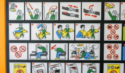 Sigurnosne upute na sjedištu u avionu. Sigurnosne upute na stražnjoj strani sjedišta u avionu. Uputstva za sigurnost leta i putovanja.