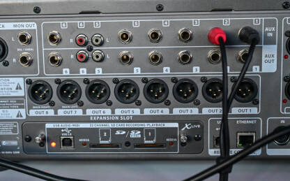 Audio ulazi i izlazi na profesionalnoj mikseti Audio ulazi i izlazi na profesionalnoj miks konzoli. XLR, RCA i TRS ulazi na miks pultu. Audio i analogna mikseta u studiju.