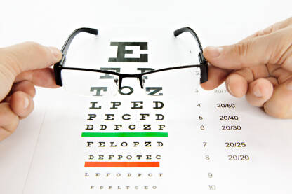 Dioptrija 11 Testiranje vida i naočale