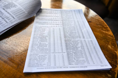 Lista kvota za sportsko klađenje. Sportska kladionica. Lista kvota za sportsko klađenje, krupni plan. Sportska kladionica.